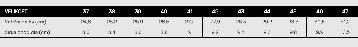 Veľkostná tabuľka PEAK Khaki Low BENNON